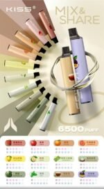 KIS5一次性拋棄式6500口：圖片 3