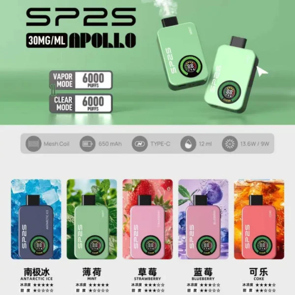 SP2S Apollo 抛弃式12000口<br>【買五送一】