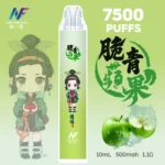 INF無限&鬼滅之刃聯名版抛棄式7500口：圖片 13