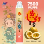 INF無限&鬼滅之刃聯名版抛棄式7500口：圖片 5