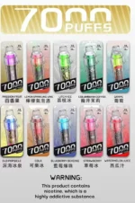 HEBAT喜貝拋棄式7000口：圖片 2