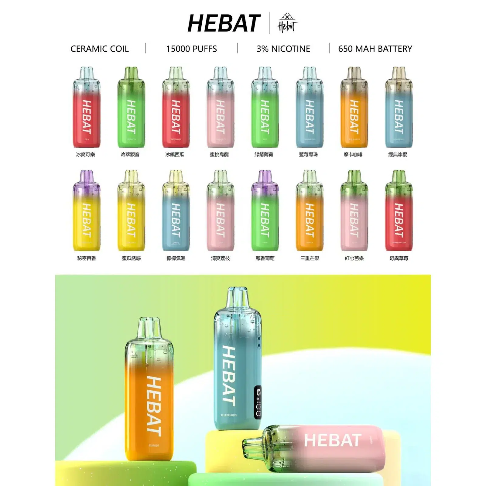 nHtvMGXRkY7XPOeiq3bt.webp Hebat喜貝拋棄式15000口:圖片 1